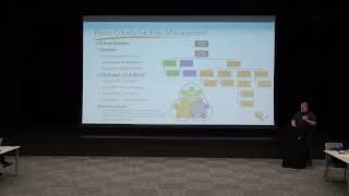 2022 F-FIN Summer Symposium - Introduction and Welcome Wealth