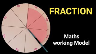 Player Profile Maths working model on Fractions | Fraction Maths TLM #fraction #tlm  #mathstlm #mathsworkingmodel