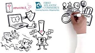 Online Payment Solutions Provider First Atlantic Commerce