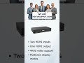 WolfPack 2x1 4K60 HDMI™ Multiview Switcher