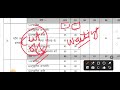 JSSC STREET LIGHT RESULT cut off marks? waiting list hoga kya?