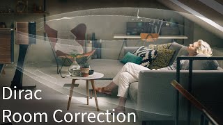 The Most Advanced Room Correction on the Market - Dirac Active Room Treatment screenshot 4