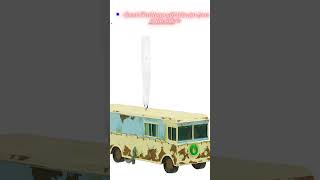 Download Lagu Hallmark National Lampoon's Christmas Vacation Cousin's RV Resin #https://rb.gy/pbpxpt MP3