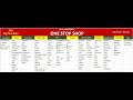 Basic mathematics in Excel for beginners to advance level easy and quick calculations excel formulas