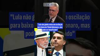 Datafolha Poll: Lula doesn't inherit Flávio's votes but could still benefit