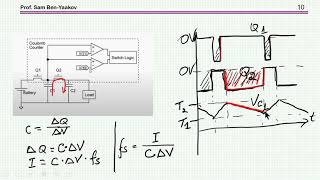 Behind the curtain of the “Coulomb Counter” for ‘battery state of charge’ (SoC) measurements screenshot 3