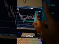 #trading