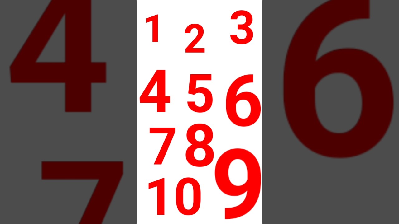 HOW to learn number name 