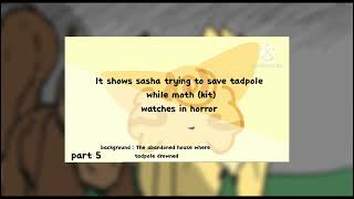 Pinkies Bard Mothwing Map Part 5 For