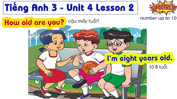 Tiếng Anh lớp 3: Unit 4 Lesson 2 - How old are you? - Bạn bao nhiêu tuổi