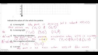 Calculus Particle motion review day 1 25 26