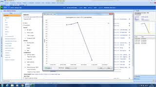 NW London EMIS Diabetes Review Template