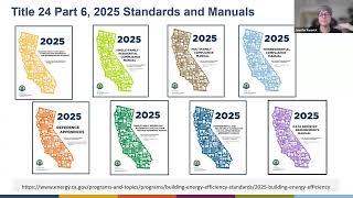 Celebrity 2025 Energy Code in Practice Single Family Additions and Alterations 3 10 26 Wealth