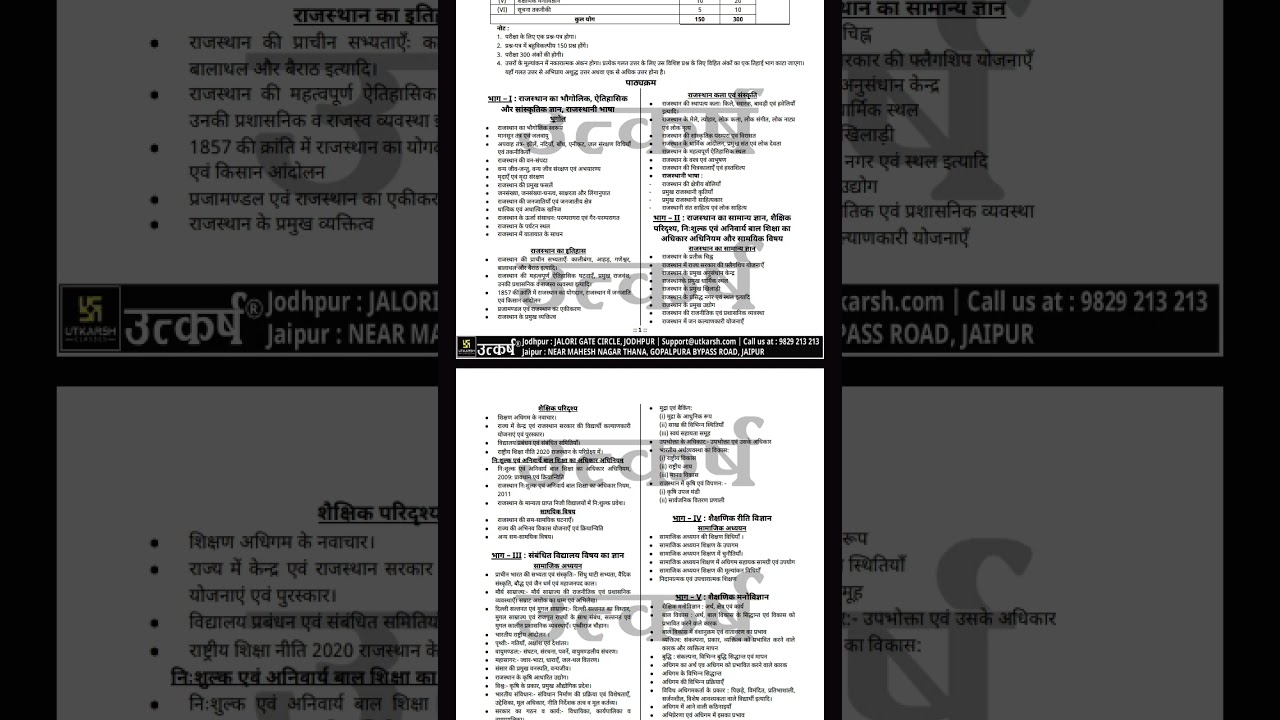 Reet mains SST Subject ka syllabus 2025