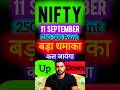 Tomorrow Market Prediction | Kal Market Kaisa Rahega | Market Prediction For Tomorrow #nifty