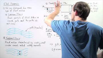 Equation of Continuity