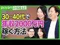 【DIGEST】ヘッドハンターが求めるのは女性の最高人事責任者／強運を引き寄せるのはノリの良さ／成功を掴むためのアンテナと引き出し