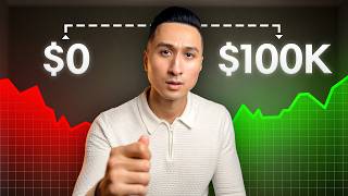 How to Create & Sell an Online Course in 2026 (Step-by-Step for Beginners)