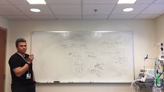 Treating COPD and the Hypoxic Drive Theory
