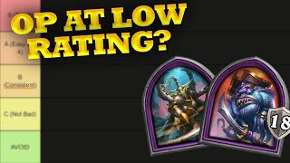 Tier List Of Heroes For The Average Player  Hearthstone Battlegrounds