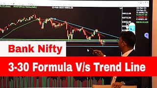 Trend Line Strategy Pattern Bank Nifty Me Karega 3-30 Formula Mcx Live Research