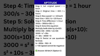 Solve Train Speed Questions in 30 Seconds