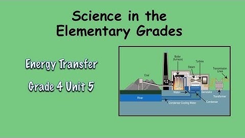 Sci Matters Gr 4 Unit 5 (Energy and Energy Transfer)