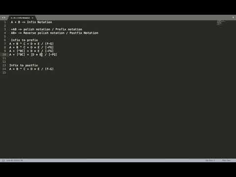Polish and Reverse Polish Notation