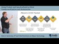 Using ProGet and SynchroFeed Driving Componentization and Automation - Bob Vandehey at InedoCon 2019