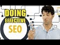 WHAT IS SEO HOW DOES IT WORK (2020)