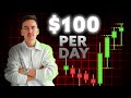 How To Make $100 DAILY With The Candle Range Theory On BYBIT