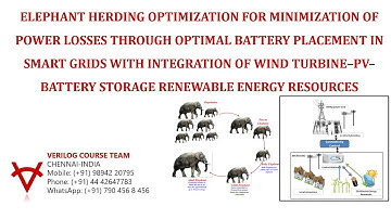 ELEPHANT HERDING OPTIMIZATION-POWER LOSS REDUCTION-OPTIMAL BATTERY PLACEMENT-INTEGRATION OF WT–PV