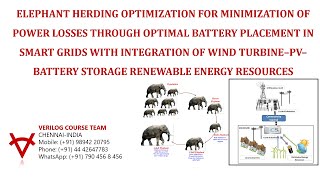 Famous ELEPHANT HERDING OPTIMIZATION-POWER LOSS REDUCTION-OPTIMAL BATTERY PLACEMENT-INTEGRATION OF WT–PV Wealth