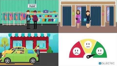 Collectec - Click & Collect Introduction Video