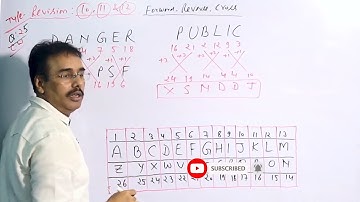 "Decode Success: Mastering Coding Decoding | Reasoning Part 10" |  @careerwareer