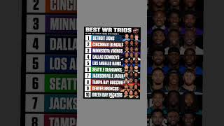 Lions, Bengals & Vikings Top