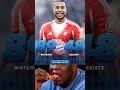 With an astonishing 48 assists in less than two seasons for Bayern🔥