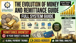 The Death of Traditional Banking? The Evolution of Money & Remittance Explained