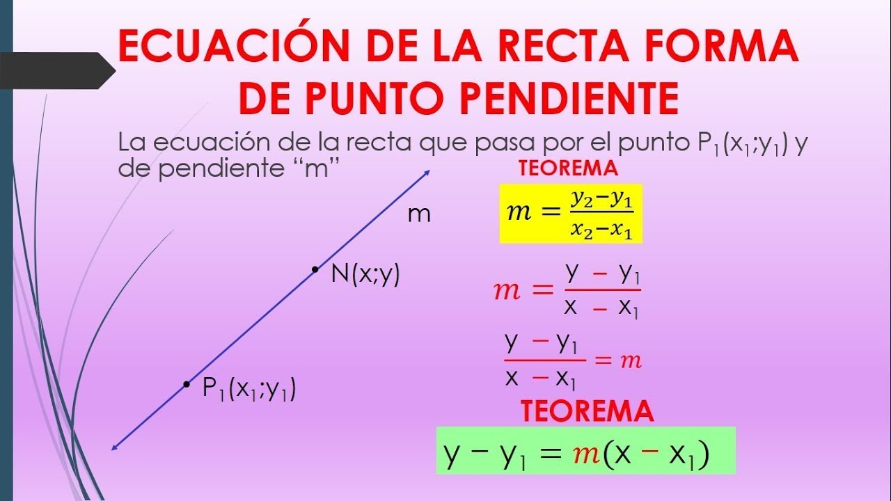 Ecuación de la recta de la forma punto pendiente - YouTube
