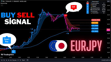 🔴Live EURJPY 5-Minute Live Signals-Trading Signals-Scalping Strategy-Diamond Algo