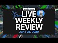 Weekly Stock Watchlist & Live Trading Recap – June 22, 2020 📈