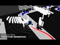 Dynamic Path Planning and NMPC Controller