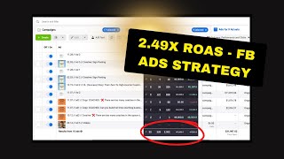 My $100M Paid Ads Strategy (12x ROAS on Fb Ads) News
