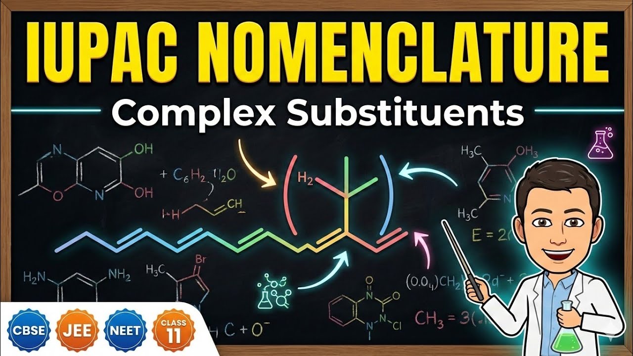 IUPAC Nomenclature Part-4 | Complex Substituents Explained | JEE & NEET Organic Chemistry