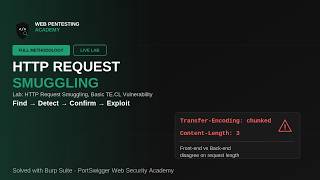 HTTP Request Smuggling Lab 2 | HTTP request smuggling, basic TE.CL vulnerability | In Hindi