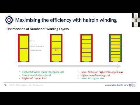 Qualification Of Hairpin Motors Insulation For Automotive Applications