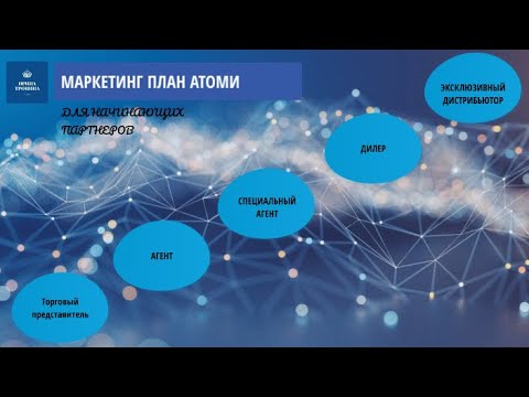 Маркетинг план атоми тонкости и особенности видео
