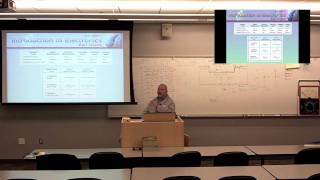Electronics 120 Chapter 28 Amplifier Basics