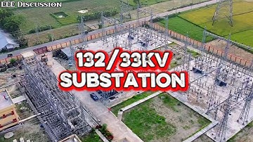 Importance of 132/33kv PGCB Grid Substation powered by Energypac Engineering Ltd.