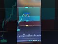 trading short video #shorts #viral vir